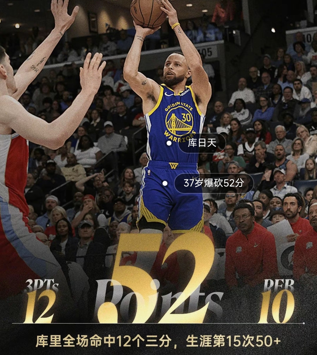 关于赛地聚焦:NBA季后赛窗口期热度飙升,金州勇士迎来里程碑,管理层满意,高层口径保持一致的信息 关于赛地聚焦:NBA季后赛窗口期热度飙升,金州勇士迎来里程碑,管理层满意,高层口径保持一致的信息