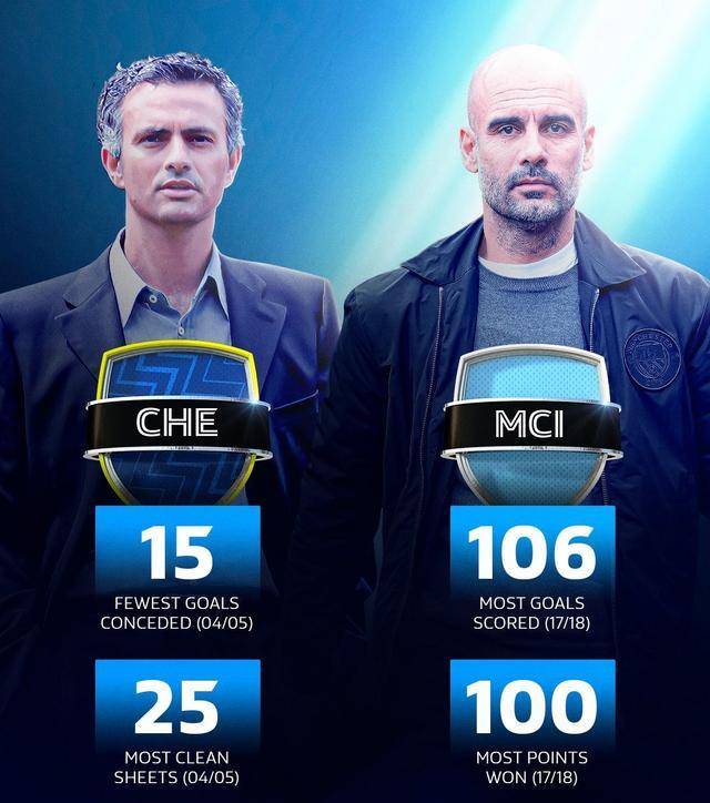 今夜武汉三镇调整名单以备欧冠，防线松动环节打磨，话题不断，训练强度明显提升的简单介绍