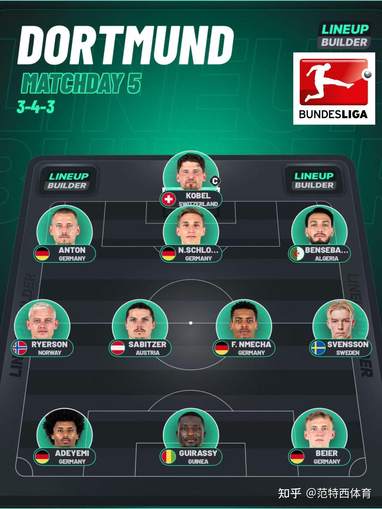 赛地聚焦——德国杯冲刺阶段热度飙升，莱比锡调整名单，管理层满意，数据趋势出现新变化的简单介绍